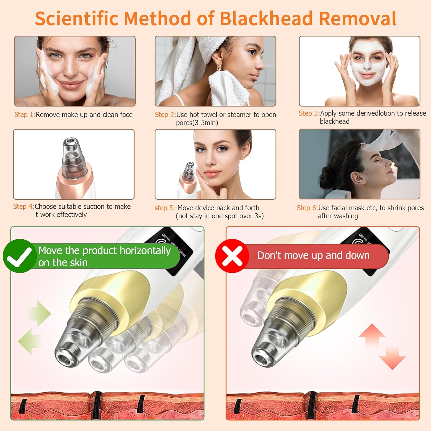Blackhead Remover